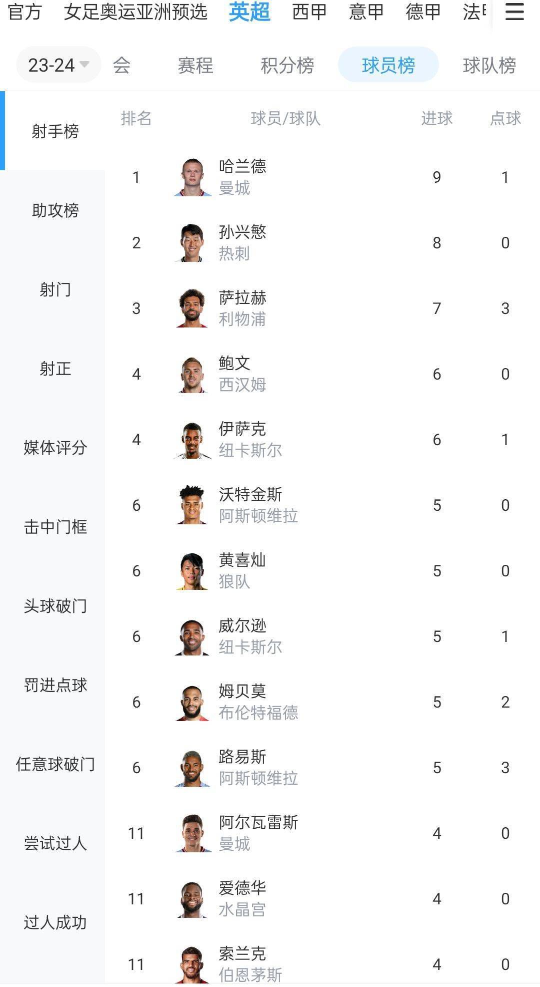 在高原、湖边等温度、湿度比较特殊的环境下都能保证放映品质